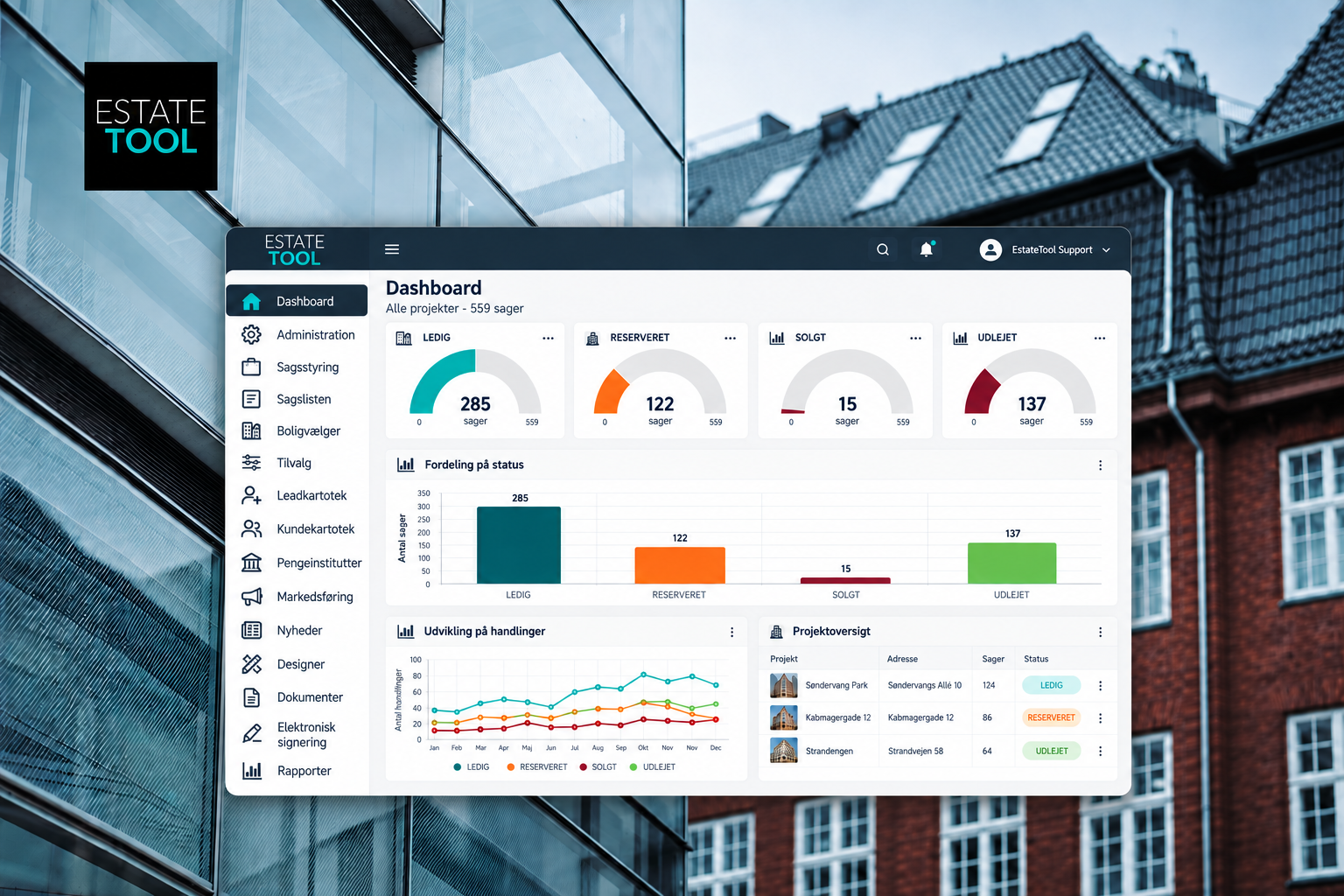 EstateTool – visualisering af system og projektstyring